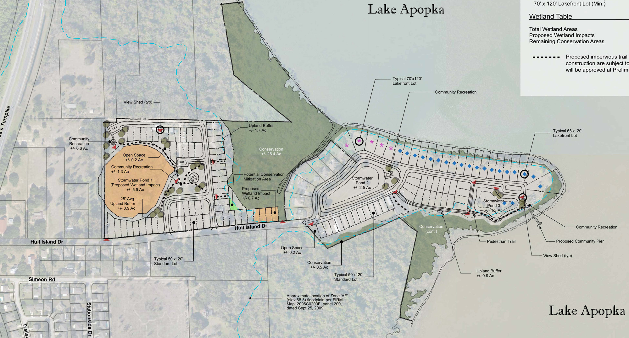 New Housing Development Coming to Hull Island in Oakland